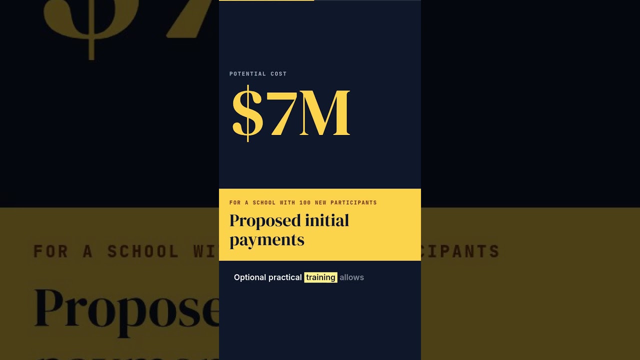 DHS Invites Feedback on OPT Fee Proposal, with Fees Deposited to U.S. Treasury