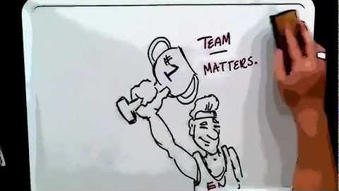 Benefits of Joining Team Take Massive Action