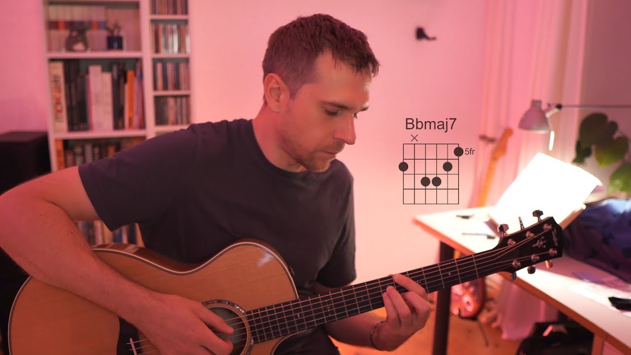 I Get Along Without You Very Well | Acoustic Guitar Cover with Chord Diagrams