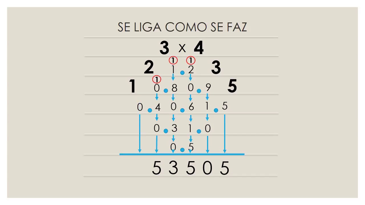 Qual O Número Multiplicado Por Ele Mesmo Dá 49 - RETOEDU