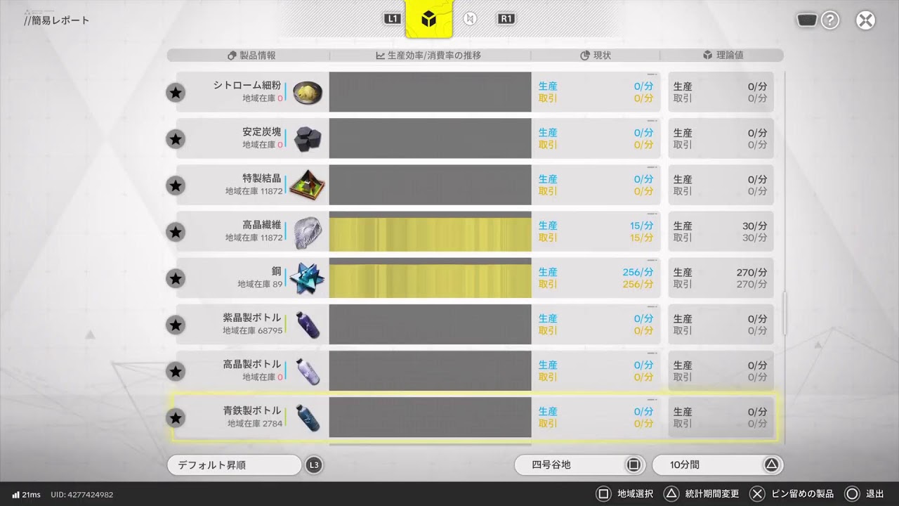 A:EF 終末0214 うーん。まだまだ育成リソース不足。