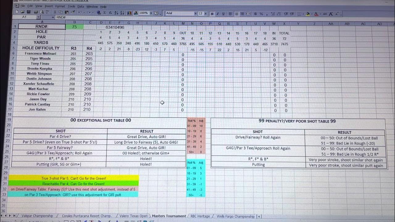 Made the Cut Golf Game Scorebooks YouTube Made the Cut Golf Game Scorebooks YouTube