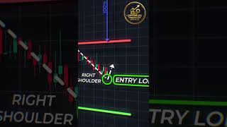 Bullish Reversal Signal: Details of the Inverse Head and Shoulders Pattern #xauusd #tradingtips