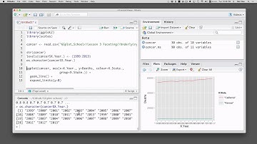 GGplot Lessons 3.1: Facet Wrap