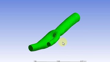 3D Bifurcating Artery (steady) - Create Named Selections
