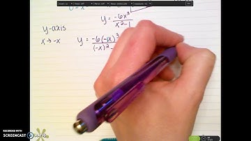 List intercepts and symmetry