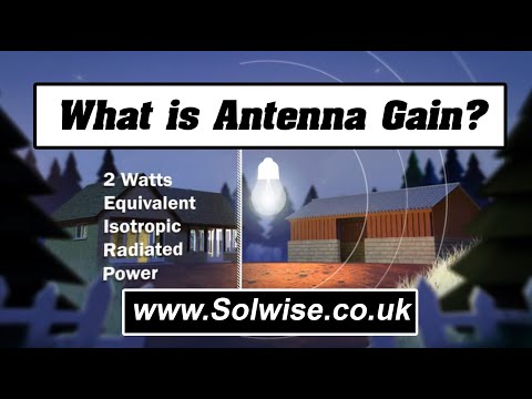 What is Antenna Gain?