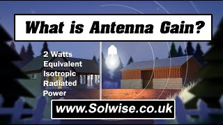 What is Antenna Gain?