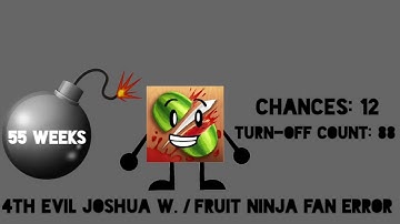 Joshua W. / Fruit Ninja Fan Error (Part 11)