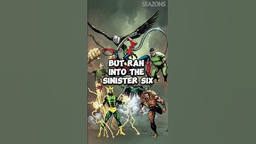 Thumbnail of Spiderman Eats the Sinister Six? #spiderman #marvel #shorts