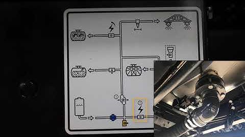 Liquid System Operations: RoGator Liquid Valve Identification