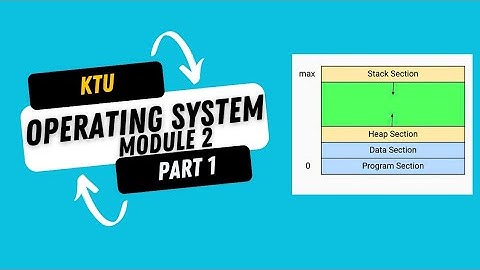 KTU Operating System Module 2: Process Management - Part 1