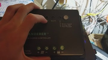 Renogy Wanderer Review