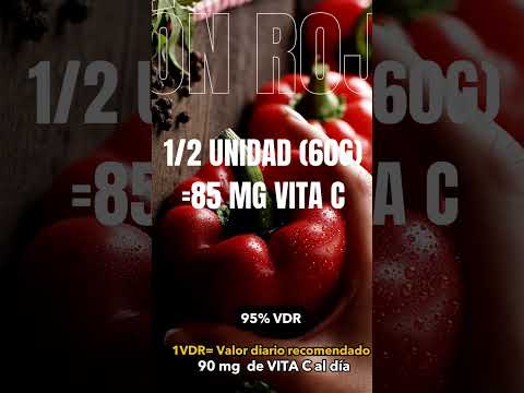 🍊🤯 ¡¿Sabías que