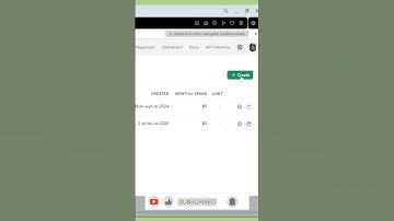 Connect OpenAI API to N8N in 60 Seconds! 🚀 Quick & Easy Setup Tutorial #api #n8n #academind #openai