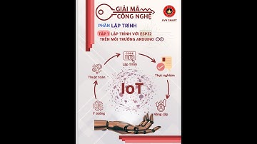 ESP32_ Lập trình trong môi trường Arduino