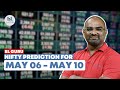 Nifty and bank nifty prediction for the week 06 may24 to 10 may24 by bl guru