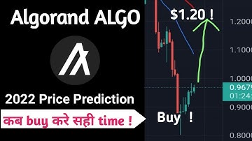 💟 Algorand ALGO | Price Prediction 2022 | Quick Chart Analysis in हिंदी #shorts