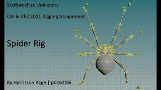 Spider Rig Harrisson Page