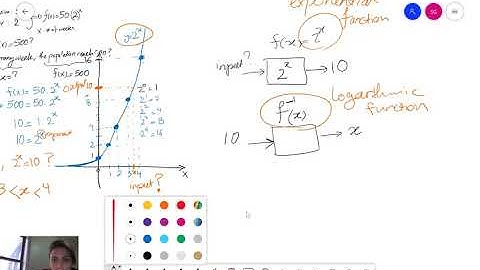 Section 4.3-Logarithmic Functions_Pre-calculus