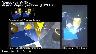 Project Esky: an Open Source Software Framework for High Fidelity Extended Reality