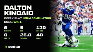 Information Dalton Kincaid: Every Touch of 2026 Week 1 | Full Film Compilation Update