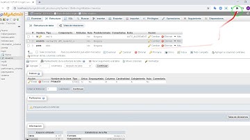 Ejercicio 1 Base de datos MySQL con Java utilizando Netbeans