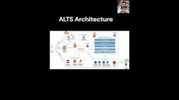 ALTS Architecture Breakdown: How AWS Powers National Online Learning