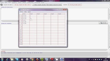 Introducción y Manejo de Datos - Estadistica - Laboratorio R -Rcommander