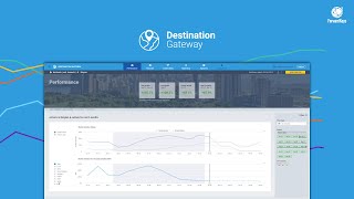 Planning destination marketing campaigns with Destination Gateway