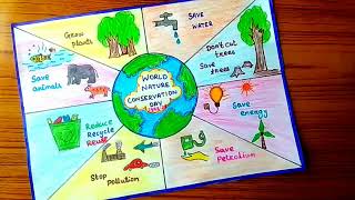 world nature conservation day drawing/nature conservation day slogan/save nature poster drawing