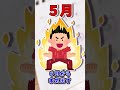 【2ch面白いスレ】本気出す【2chショート】