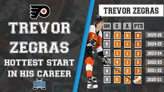 Trevor Zegras off to Hottest Start in Career