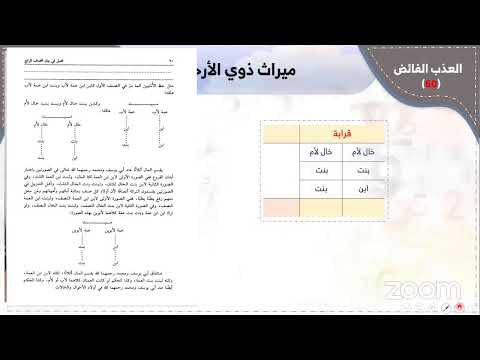 المجلس الرابع والعشرون حل مسائل الصنف الرابع من العذب الفائض