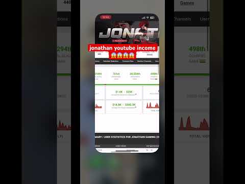 jonathan youtube income #shorts #trendingshorts #jonathangaming #jonathan