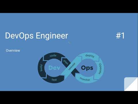 Video: Apa yang membuat Anda bersemangat tentang bidang DevOps?