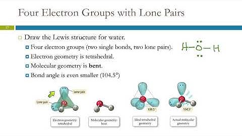 10.3 VSEPR Theory: The Effect of Lone Pairs