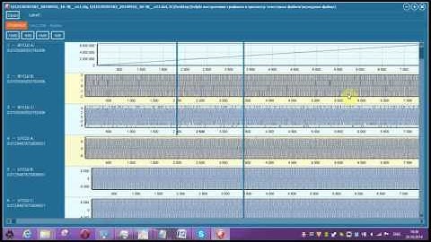 Delphi Диаграммы Осциоллограф