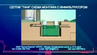 Монтаж Септика Танк с Инфильтратором - Ролик №2(Септик Танк: http://www.septiki-triton.ru/septic-tank Схема монтажа Септика Танк с Инфильтратором. Как правильно установить..., 2013-03-15T07:06:58.000Z)