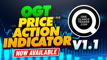 OGT Price Action Indicator v1.1 Tutorial [MT4 Download]