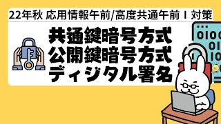 【22年  高度共通　応用情報】#10 セキュリィティ 暗号技術