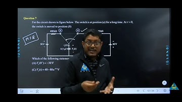 umesh dhande sir get emotional by the  news of Saurabh thakur sir leaving from gate academy.