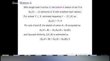 The Power of Theory in the Practice of Hashing with Focus on Similarity Estimation
