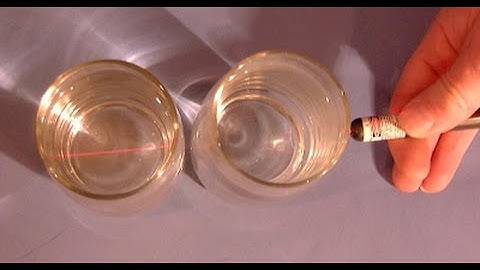 Tyndal Effect (English) | Science Experiment |