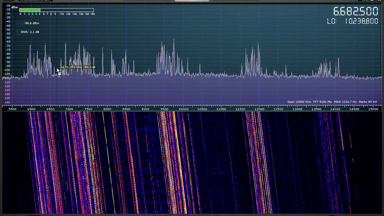 RSP2PRO 1 .5  - 18 MHz TEST ON AIR