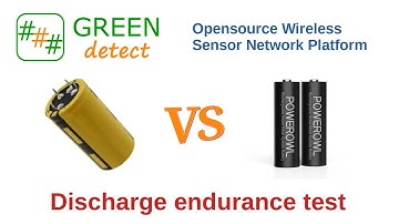 Green Detect   discharge endurance test