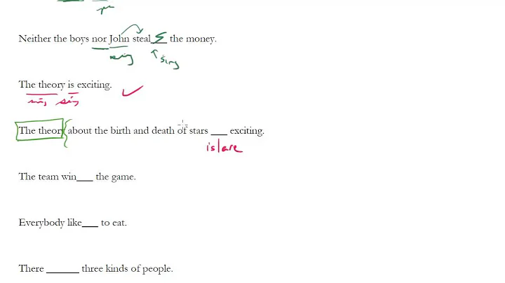 #5 - Subject-Verb Agreement, SAT Grammar Bootcamp