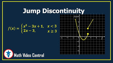 Jump Discontinuity | Calculus | Math Video Central