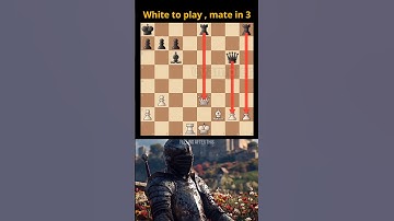 Trick the trickster | Chess tactics | Puzzle
