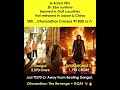Dhurandhar 2 Is Breaking Records Worldwide 🔥